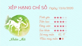 tu vi hang ngay tu vi ngay 13062020 nhan ma