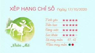 tu vi hang ngay tu vi ngay 17102020 nhan ma