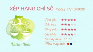 tu vi hang ngay tu vi ngay 17102020 thien binh