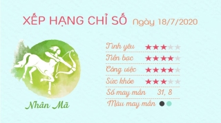 tu vi hang ngay tu vi ngay 18072020 nhan ma