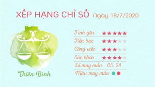 tu vi hang ngay tu vi ngay 18072020 thien binh