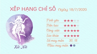 tu vi hang ngay tu vi ngay 18072020 xu nu