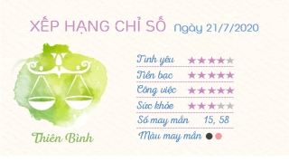 tu vi hang ngay tu vi ngay 21072020 thien binh