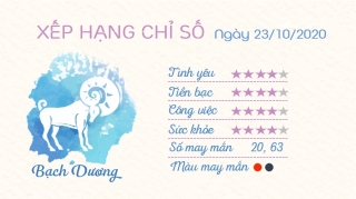 tu vi hang ngay tu vi ngay 23102020 bach duong