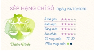 tu vi hang ngay tu vi ngay 23102020 thien binh