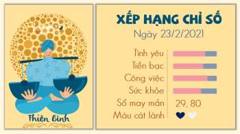 tu vi hang ngay tu vi ngay 2322021 thien binh