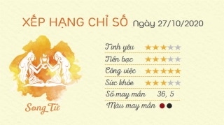 tu vi hang ngay tu vi ngay 27102020 song tu