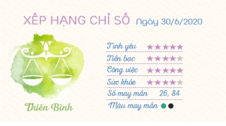 tu vi hang ngay tu vi ngay 30062020 thien binh