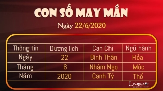 Xem con so may man hom nay ngay 22 thang 6