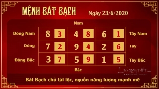 Xem phong thuy hang ngay - Xem phong thuy ngay 23062020 - Bat Bach