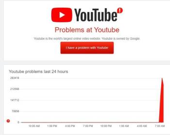 YouTube lỗi trên toàn cầu, không thể xem video - 1