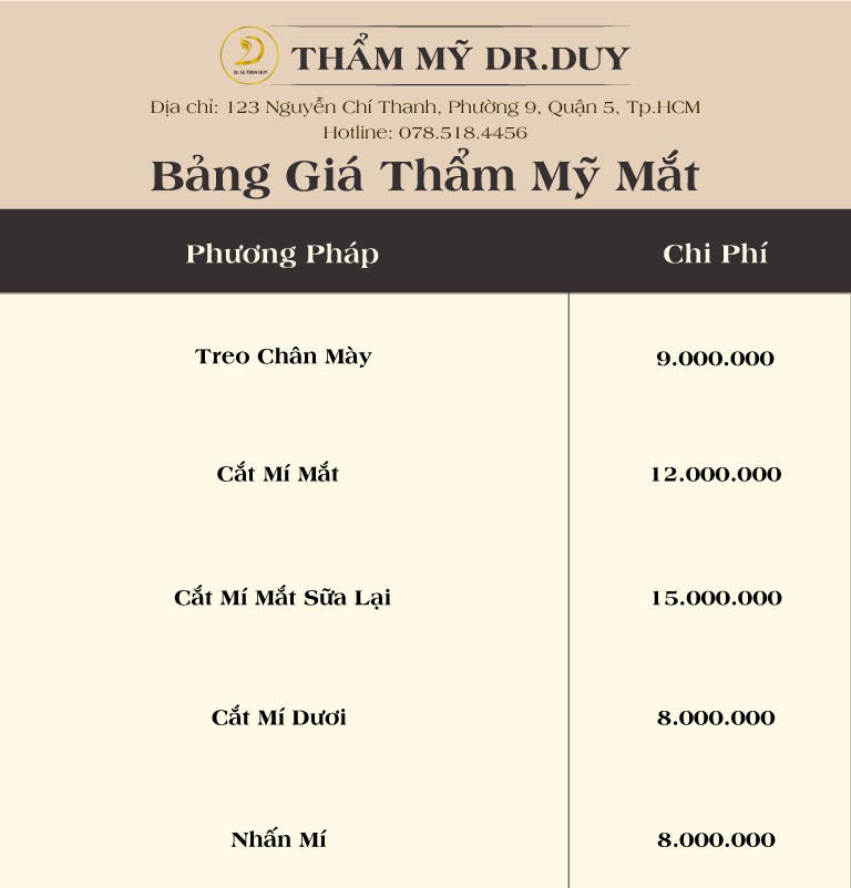 Bảng giá thẩm mỹ cắt mí ở bác sĩ nổi tiếng Lê Trần Duy