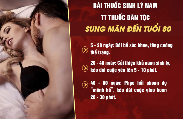 Bài thuốc tăng cường sinh lý của TT Thuốc dân tộc