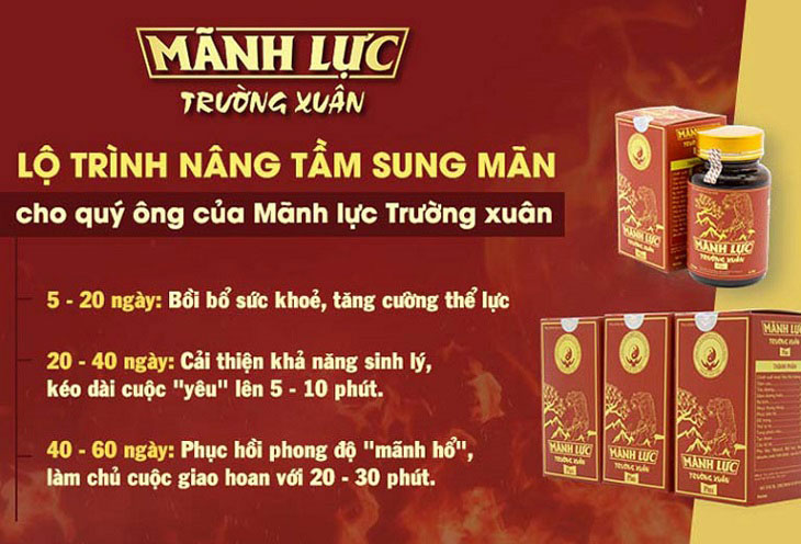 Hiệu quả khi sử dụng Mãnh lực trường xuân