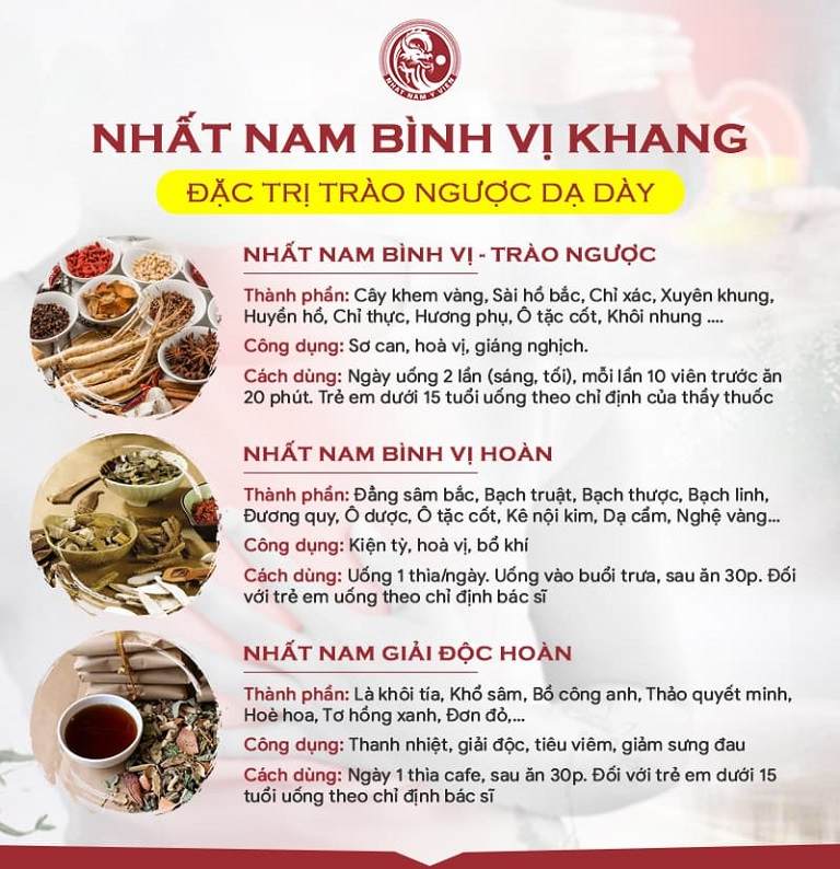 Thành phần và công dụng bài thuốc chữa trào ngược dạ dày