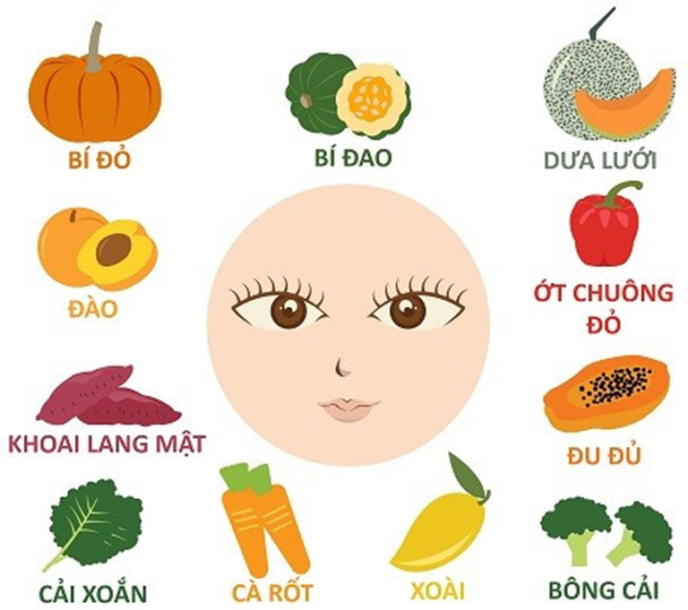 cắt mí nên ăn gì cho mau lành