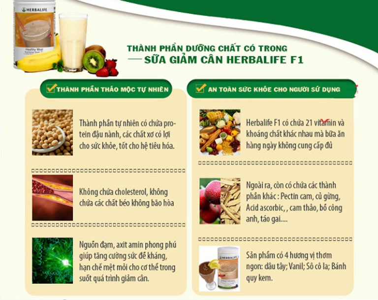 sữa giảm cân Herbalife