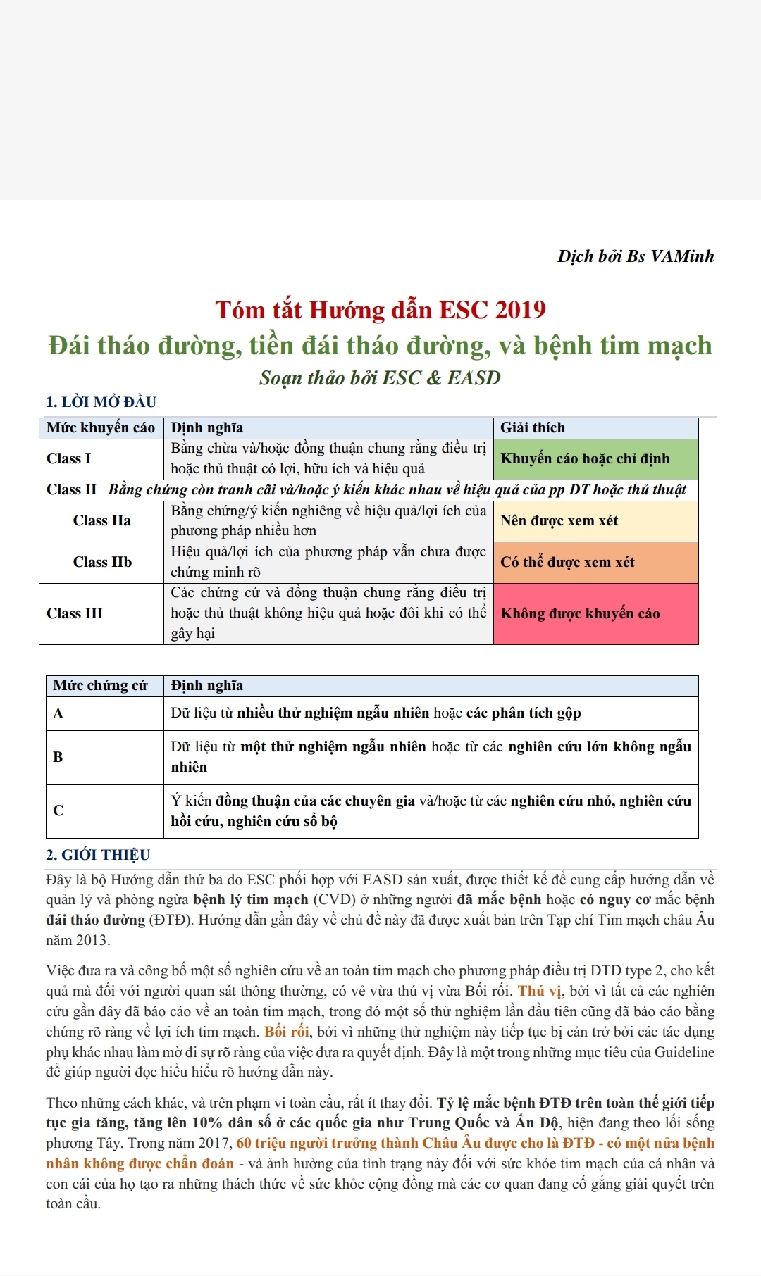 [Tài Liệu Dịch] Hướng Dẫn ESC 2019 Về Đái Tháo Đường Và Bệnh Lý Tim Mạch